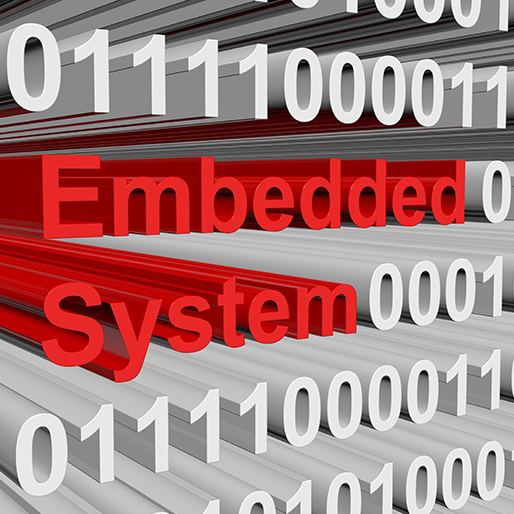 embedded systems architecture types