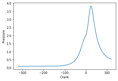 https://d28ljev2bhqcfz.cloudfront.net/mainproject/thumb/data-analysis-using-python_1616574551.png