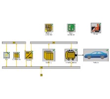 https://d28ljev2bhqcfz.cloudfront.net/maincourse/thumb/hybrid-electric-vehicle-simulation-gt-suite_1612264089.jpg