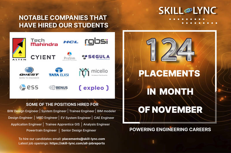 Skill-Lync Placements