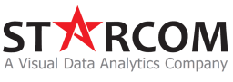 Starcom Information Technology Ltd
